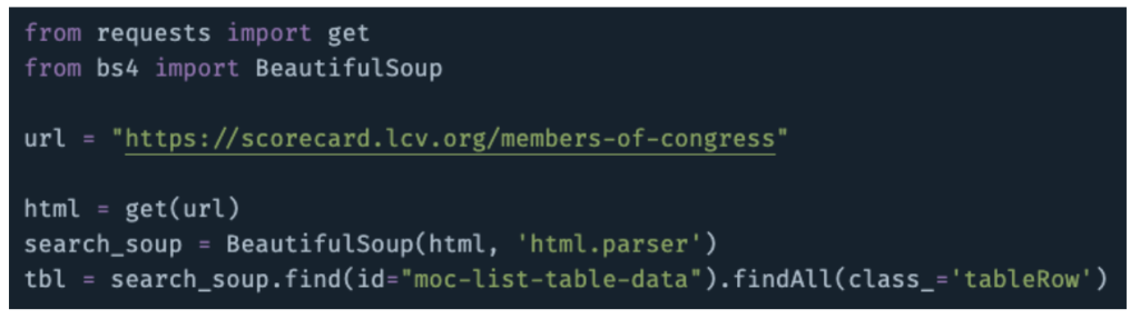 BeautifulSoup Python code example from National Environmental Scorecard